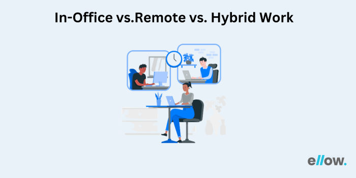 In-Office vs. Remote vs. Hybrid