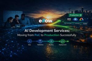 AI Development Services of PoC to Production
