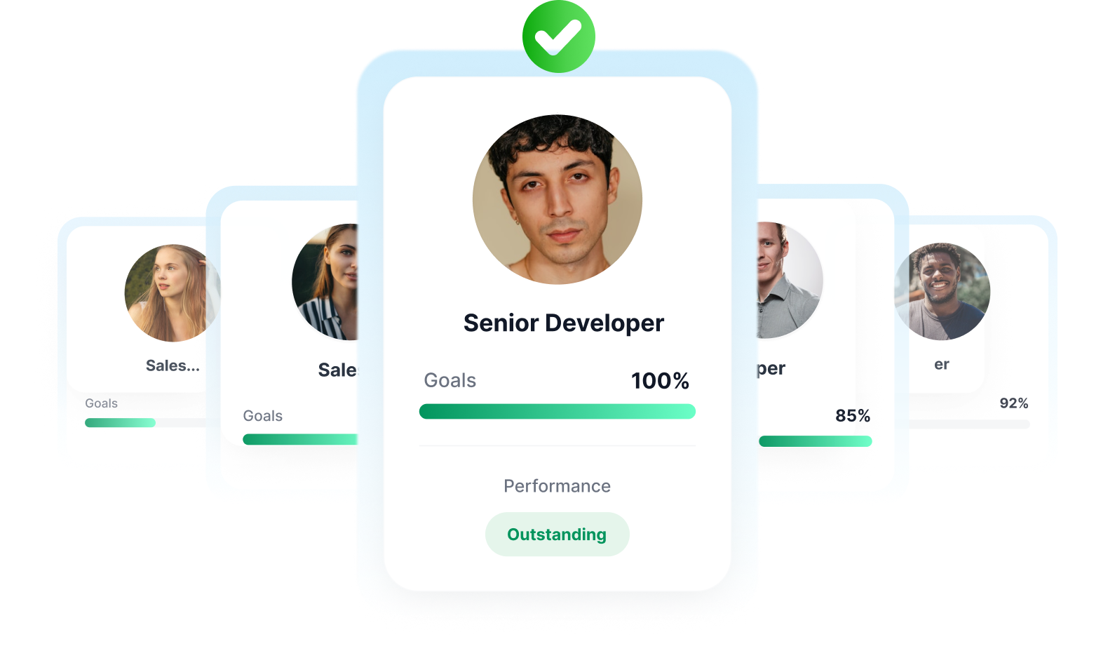 Candidate profile cards